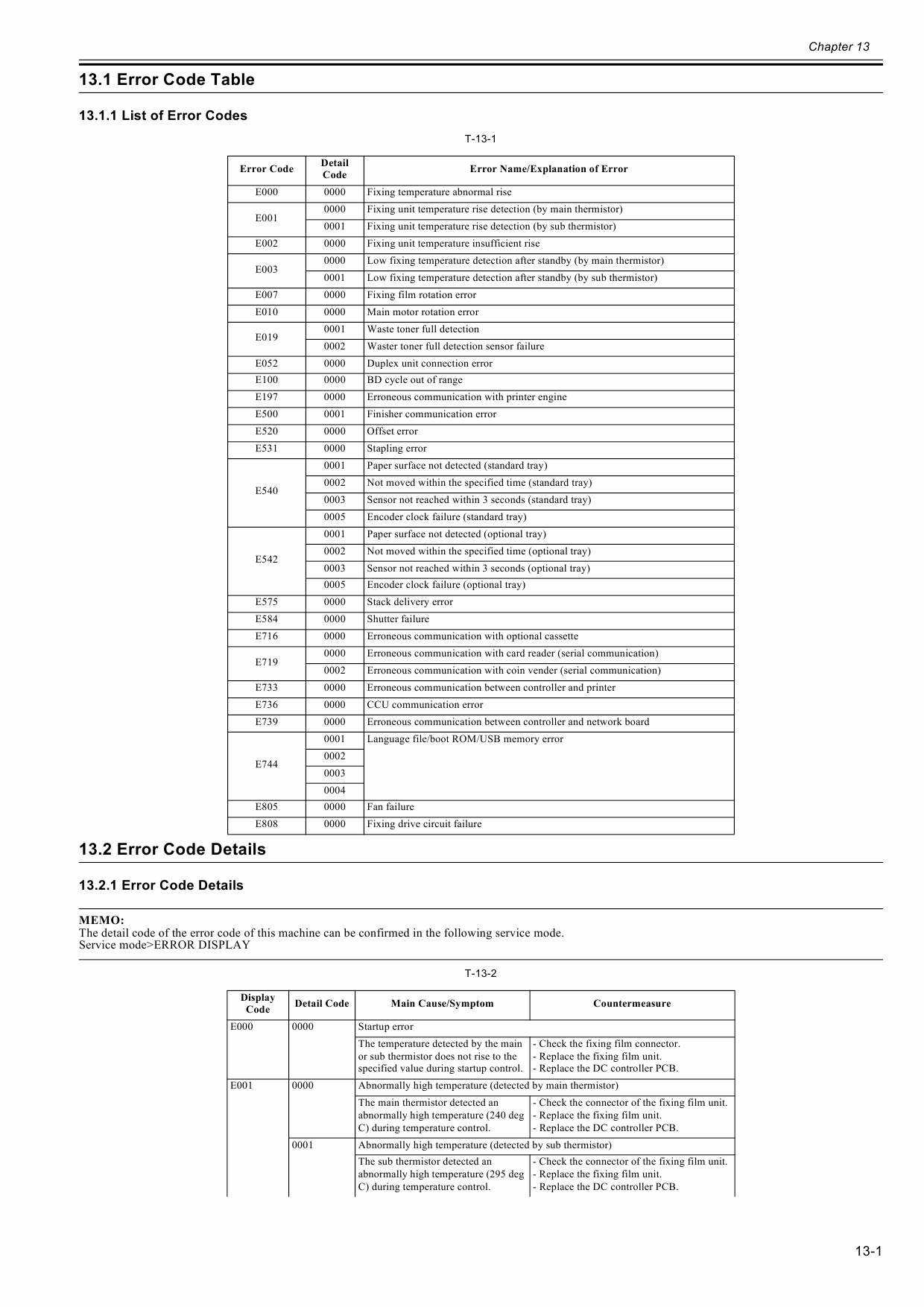 Canon imageCLASS MF-7170i Service Manual-5